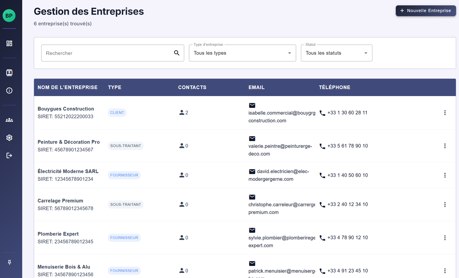 Liste des entreprises